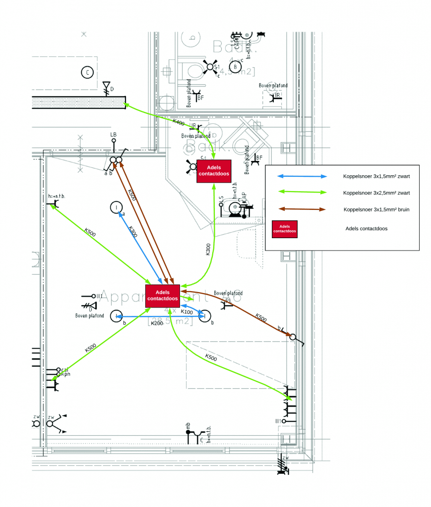 Installatietekening van een stekerbare installatie met de Hemmink projectie