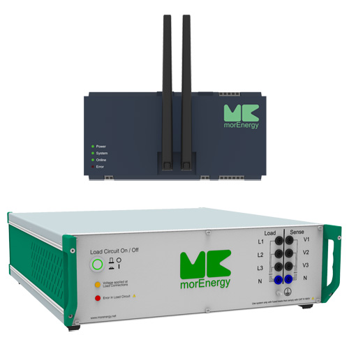 morEnergy grid measuring solutions