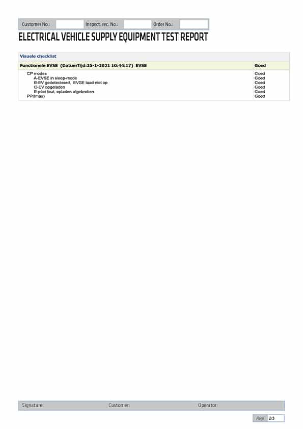 MESM rapportage